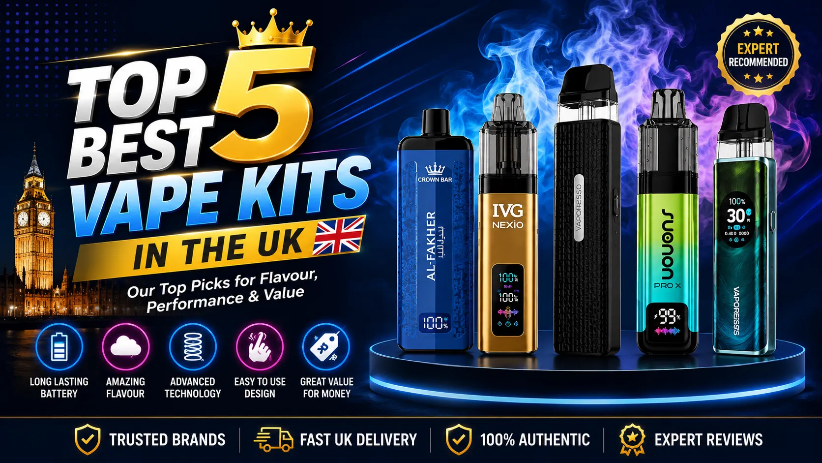 Top 5 Best Vape Kits in the UK