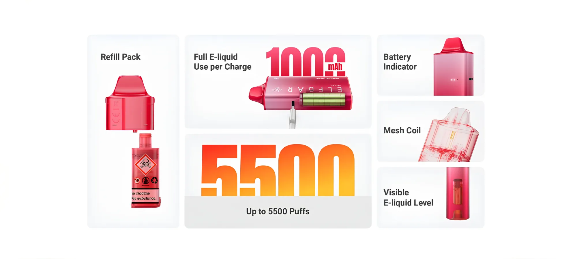 Elf Bar AF5500 Prefilled Vape Kit