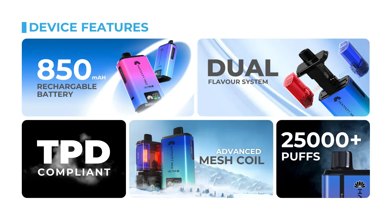 Hayati Pro Ultra Plus 25000 Specifications