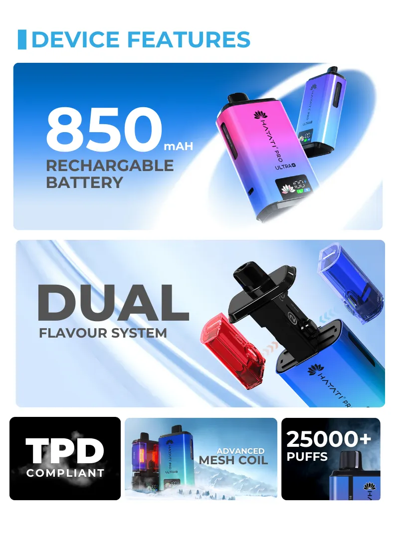 Hayati Pro Ultra Plus 25000 Specifications
