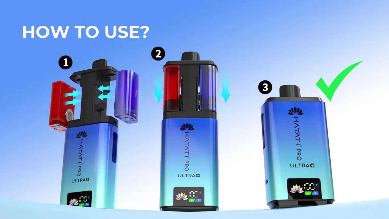 How to Use Hayati Pro Ultra Plus 25k Kit