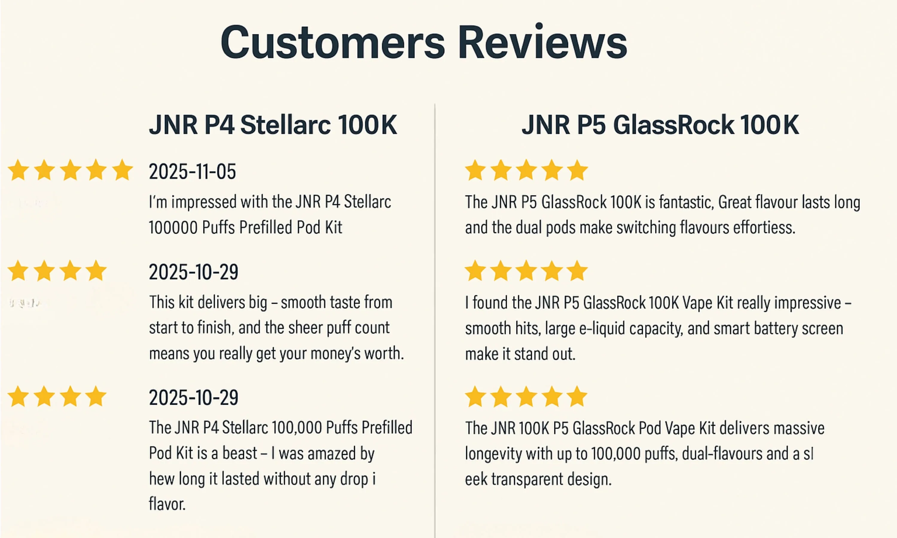 Jnr p4 stellarc vs jnr p5 glassrock reviews