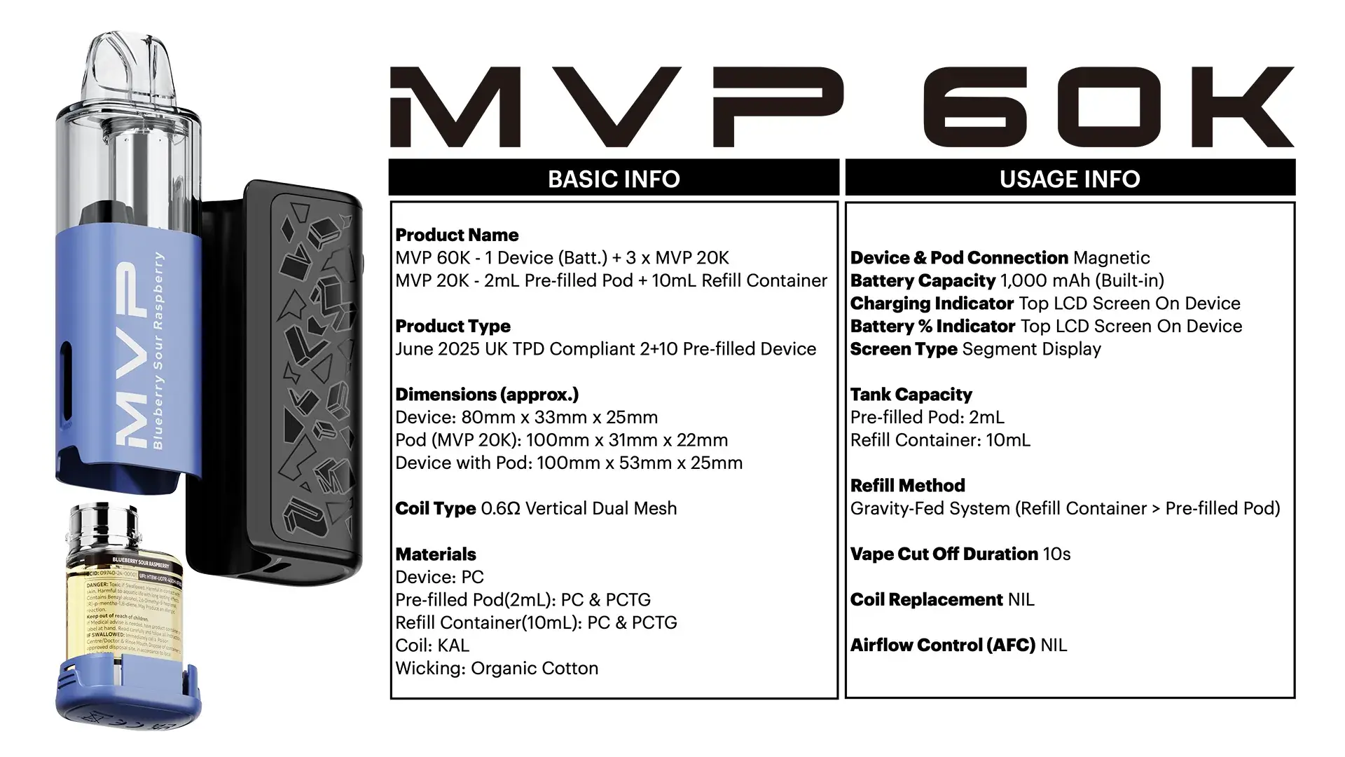 mvp 30k key features